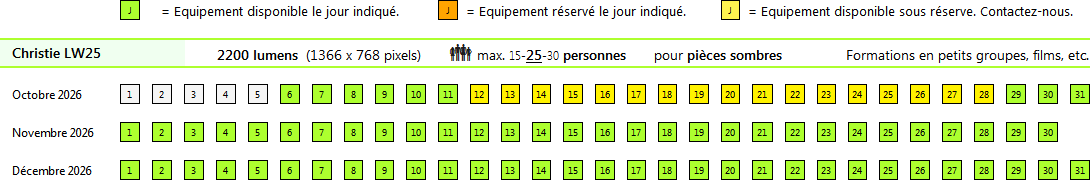 Calendrier des réservations et disponibilités de location du vidéoprojecteur Full HD de 2200 ANSI lumens Christie LW25 de LocOrdi
